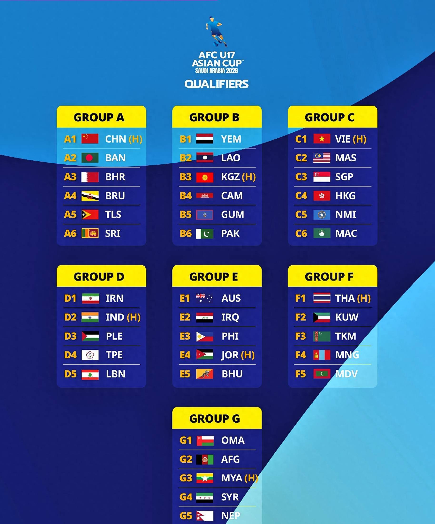 东京奥运会延期2022