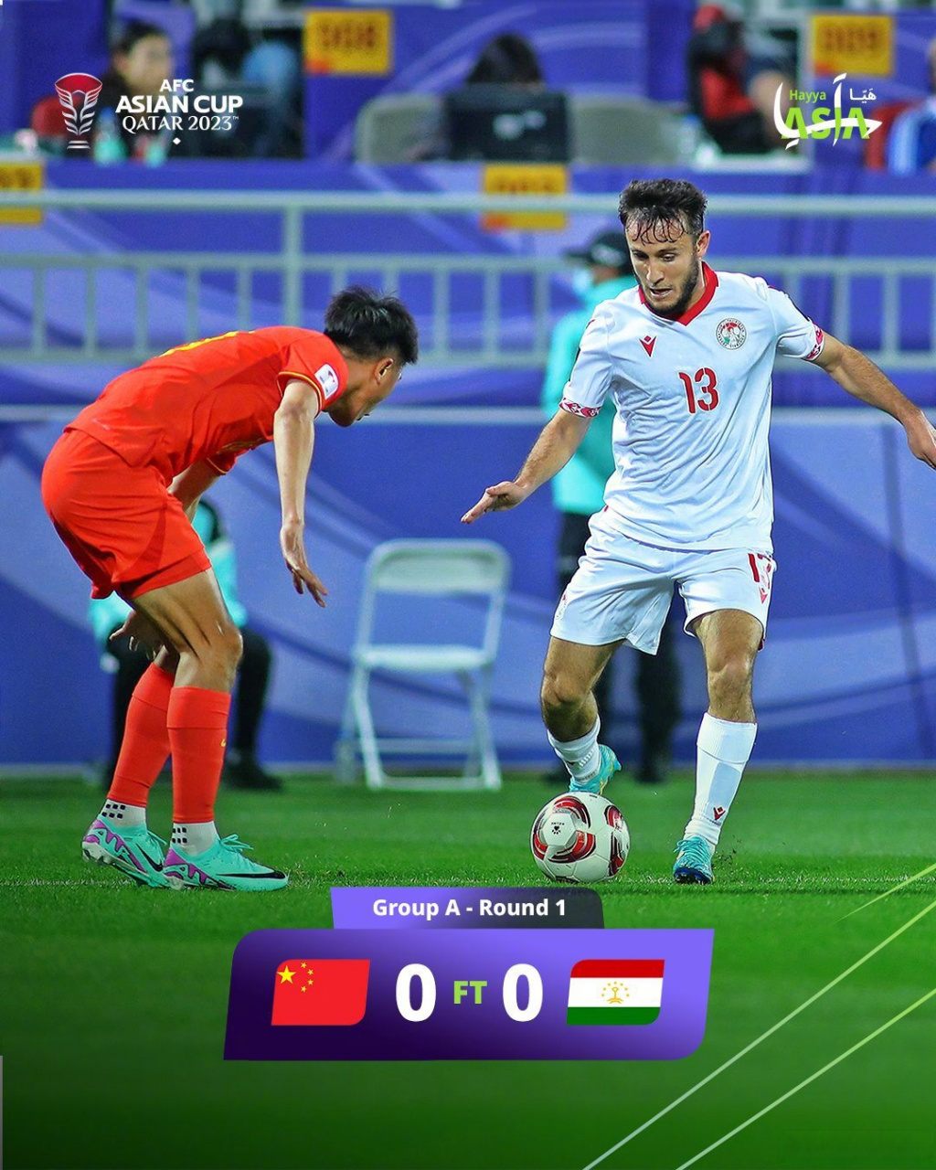 中国球队亚洲排名 中国球队亚洲排名