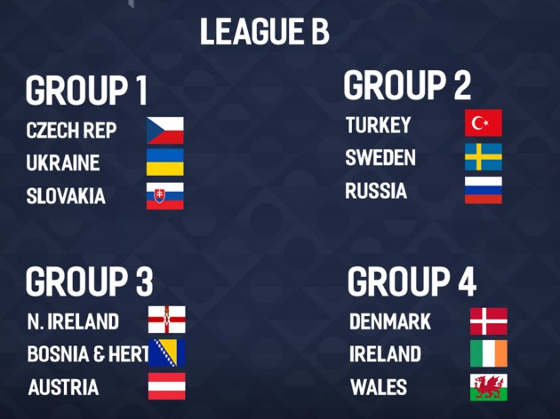 斯洛伐克对苏格兰比分