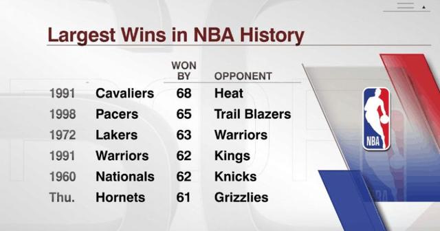 黄蜂会退役保罗球衣吗